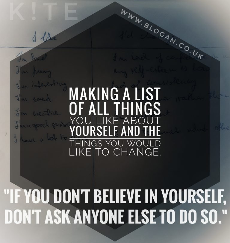 94/365 – Don’t Ask Others To Believe in You